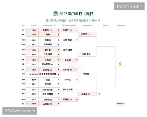 澳大利亚2026世界杯赛程预测及小组出线前景分析 澳大利亚2026世界杯赛程预测及小组出线前景分析