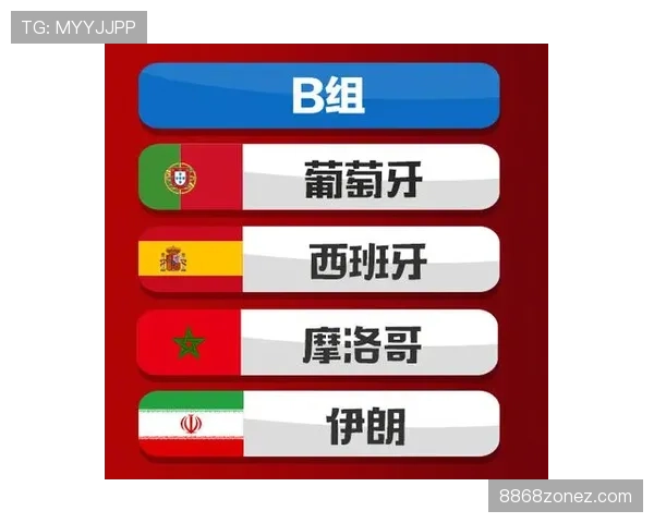 世界杯B组晋级16强球队名单预测